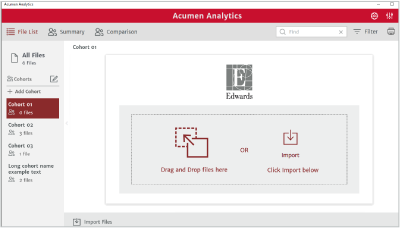Painel de visualiza&ccedil;&atilde;o principal